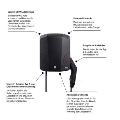 technische-daten-modell-_001-007-000094-by-the-mobility-house-644x644